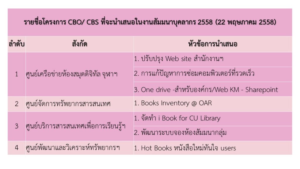coicbccso25583.jpg
