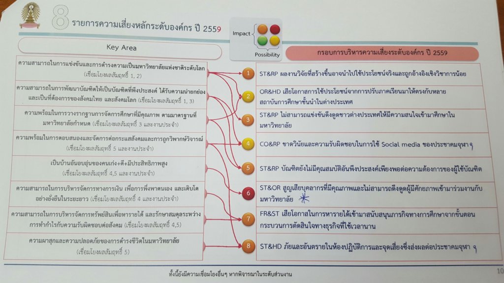 riskmanagementplan06.jpg